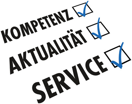 Checkliste